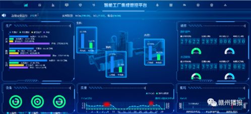 全省前例 贛州5g覆蓋全市重點(diǎn)區(qū)域